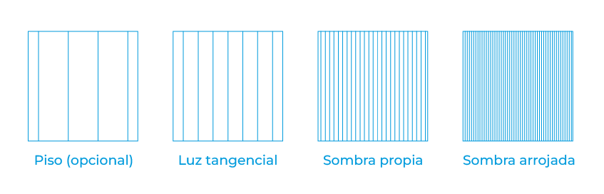 Tipos de achurado